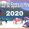 Top 10 2020 Tourist Spots in Mindanao