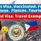 PHILIPPINE INBOUND TRAVEL RULES EXPLAINED, FAQS for TOURISTS FIANCES RESIDENTS (IMMIGRATION UPDATE)