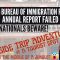 🔴IMMIGRATION UPDATE/TRAVEL TOUR: BI’s REQUIRED ANNUAL REPORT FAILED PROCESS FOREIGN NATIONALS BEWARE